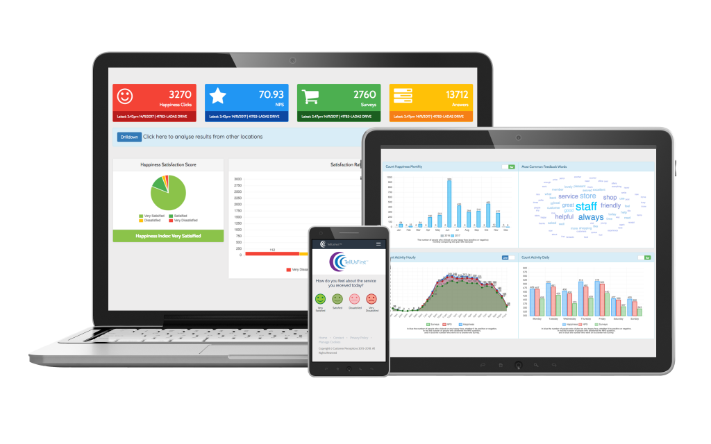 TUF Dashboard